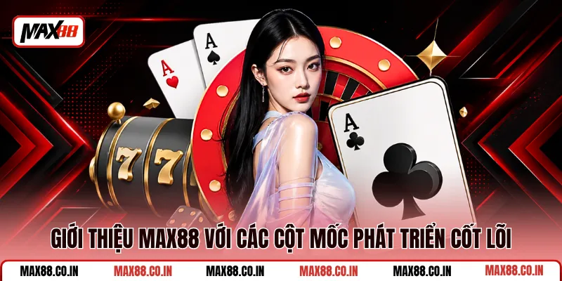 Giới Thiệu MAX88 1 Giới thiệu MAX88 với các cột mốc phát triển cốt lõi